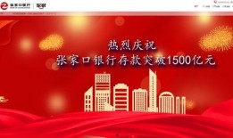 张家口银行最新爆料,揭秘银行内部运作与金融创新实践